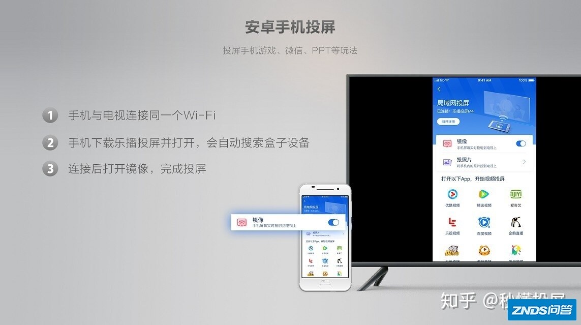 B站投屏教程，励志之旅，学习变化，拥抱自信与成就感的投屏之旅