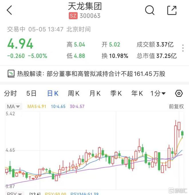 300063天龙集团股票投资价值深度解析