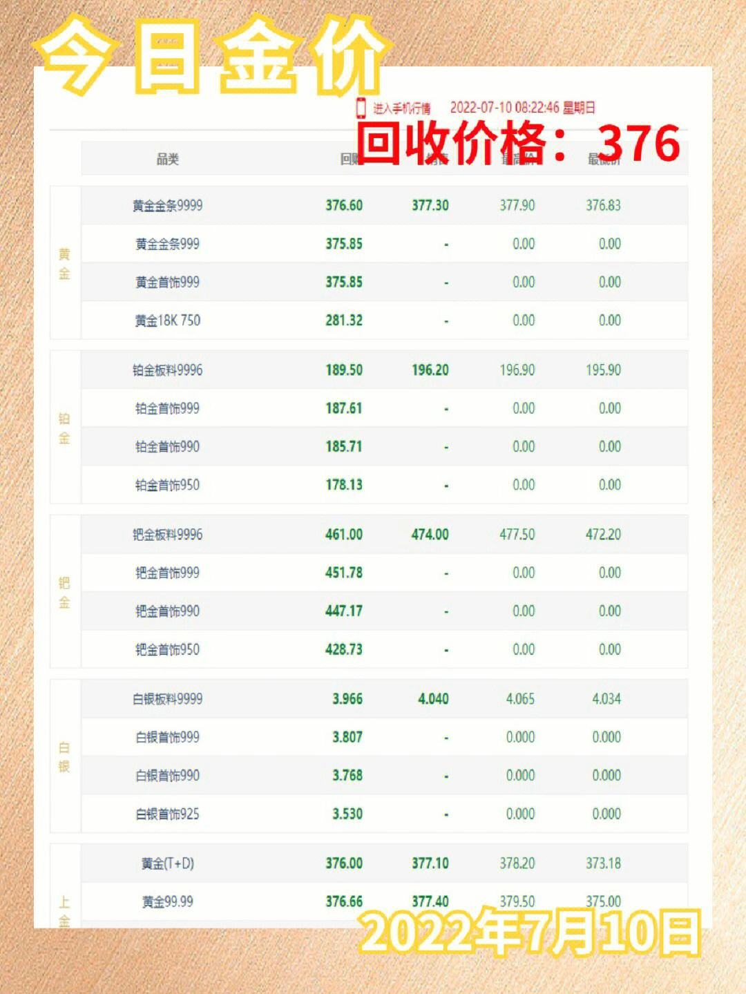 现在的黄金什么价格,黄金小巷的秘密宝藏，探寻当下黄金价格的奥秘