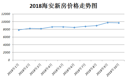 绞胎陶瓷工艺品销售 第234页