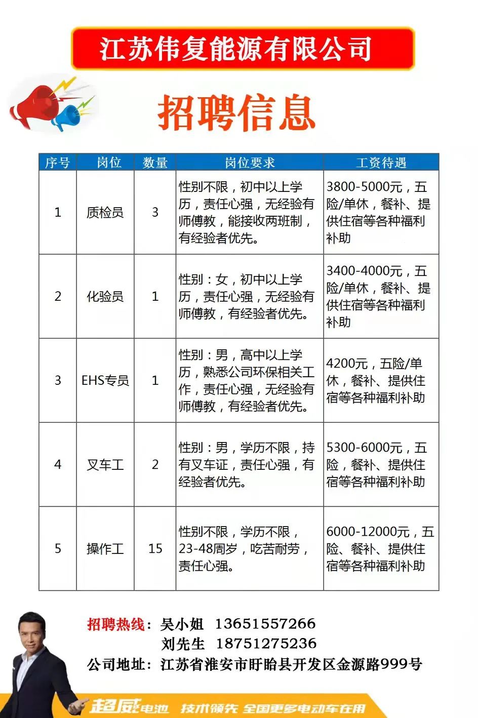 兰陵县招聘网最新招聘信息，探索自然美景之旅，寻找内心平和之地