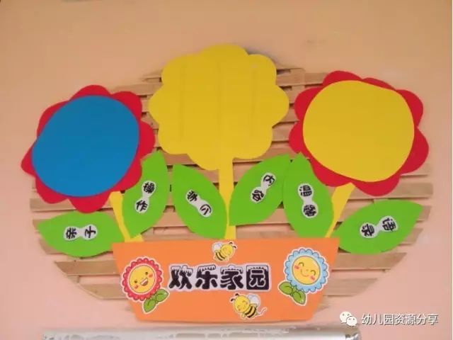 最新幼儿园家园联系栏，科技桥梁，智慧构建家园联系新篇章