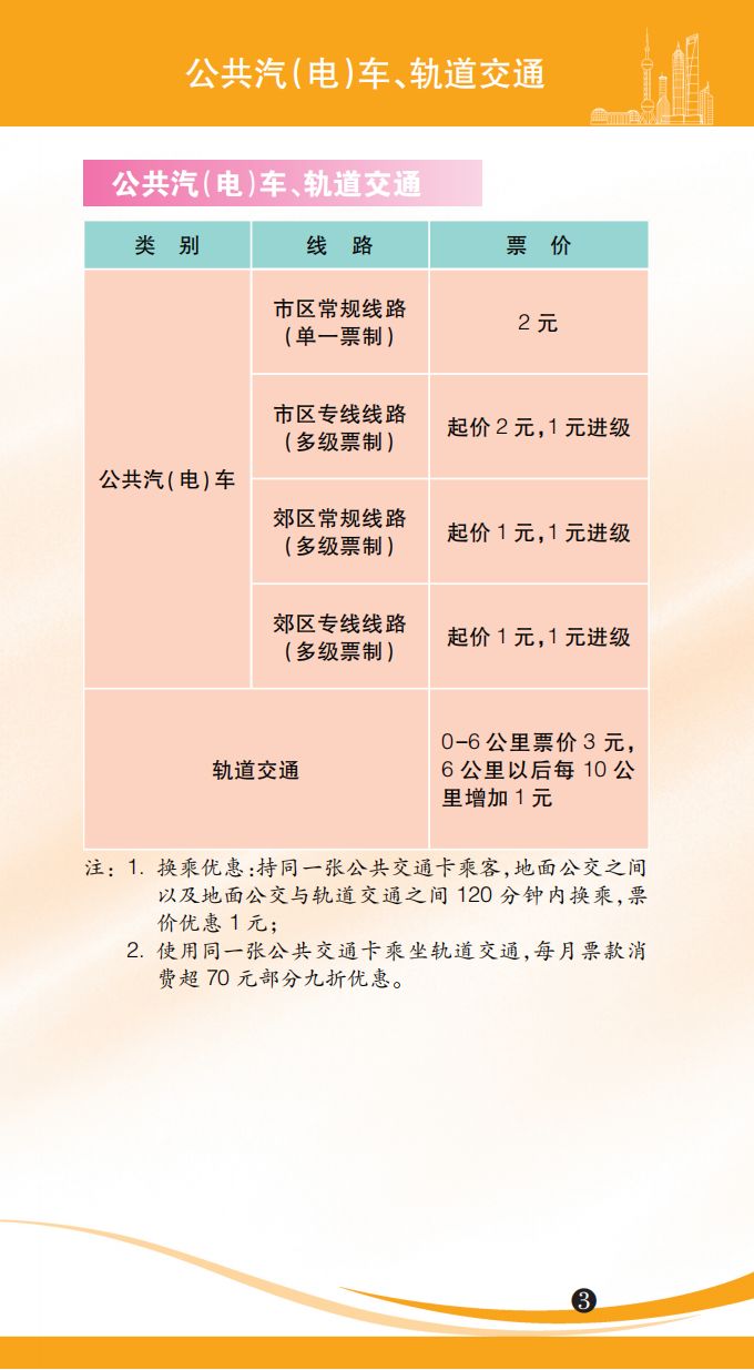 2025年上海低保科技新品亮相，重塑未来生活体验