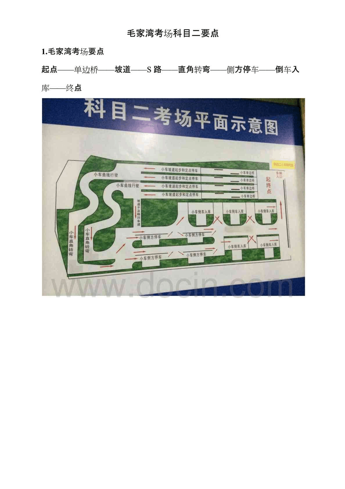 最新青羊科目二考场图解析及示意图概览