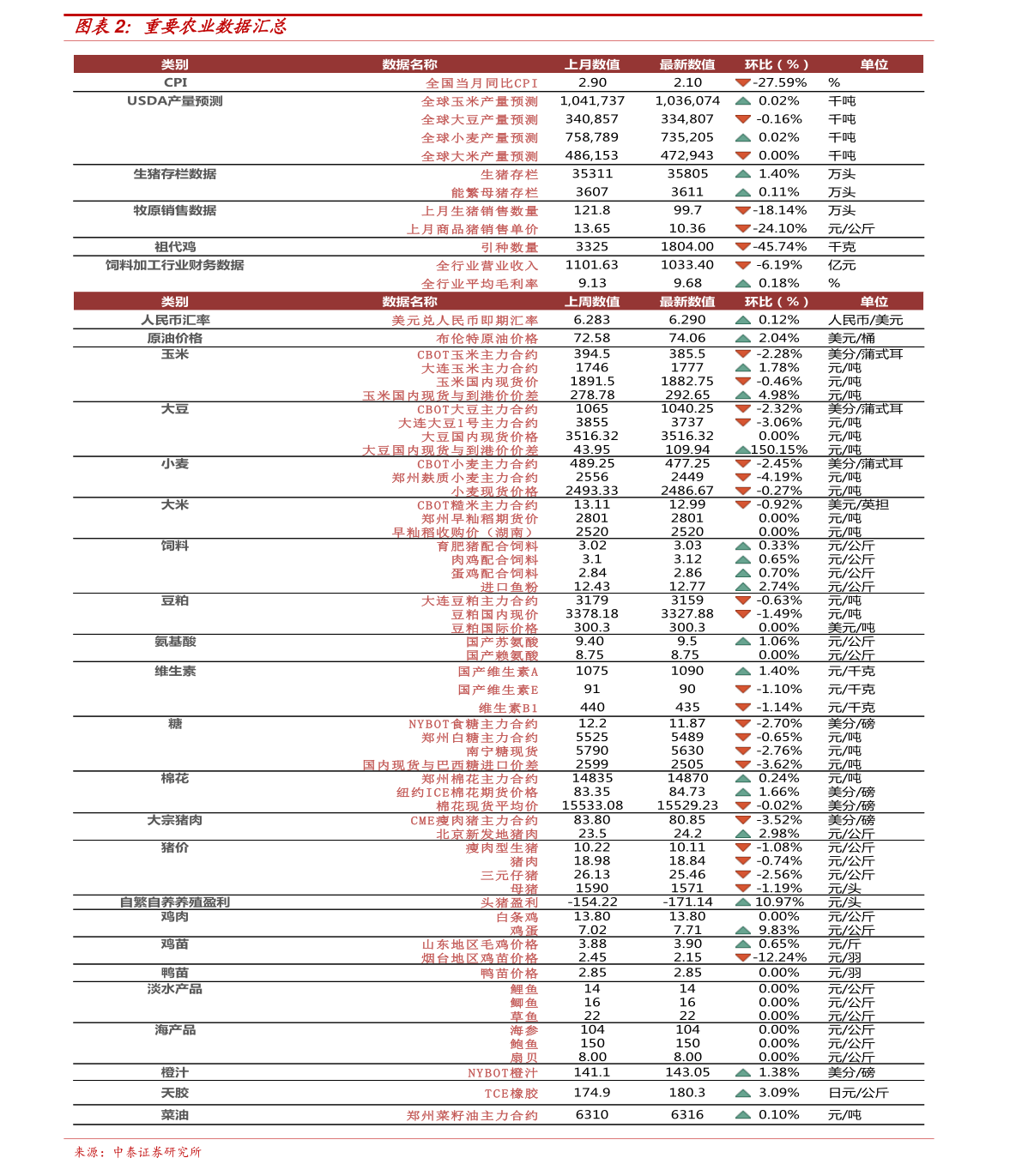 泽十字产品最新价位及变化，学习自信的力量赋予新生活选择