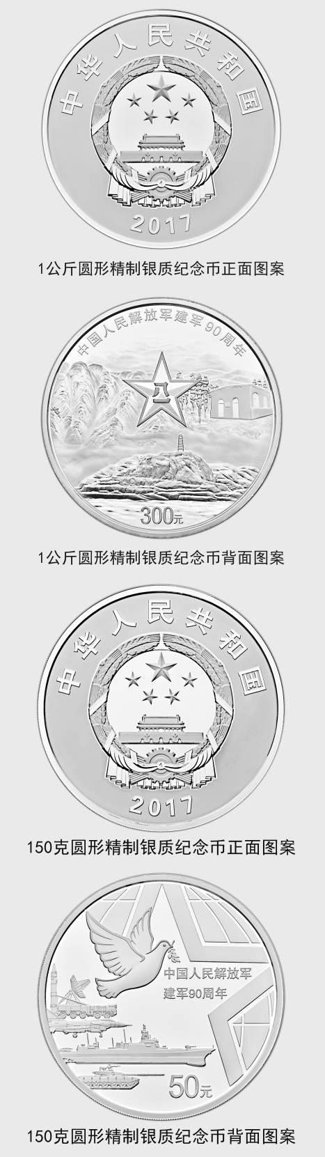 建军90周年纪念币最新价格分析与市场行情探讨