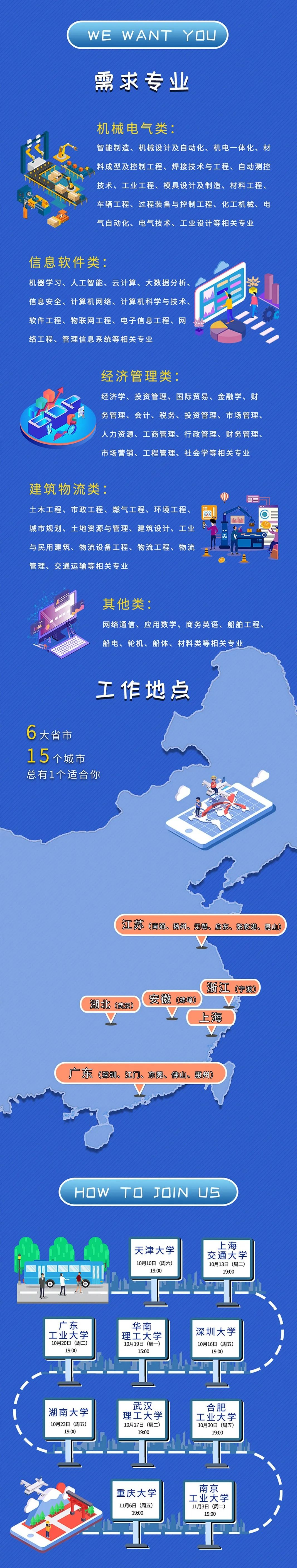 南方中集最新招聘启事，职位空缺及申请指南