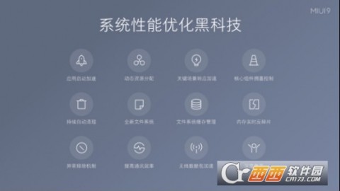 MiUI9最新刷机包，解锁全新体验，让你的设备焕然一新